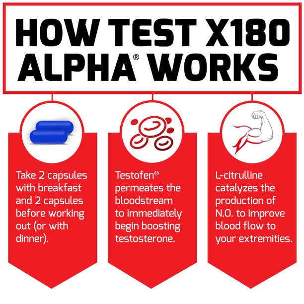 Force Factor Test X180 Alpha Testosterone Booster Supplement for Men with Fenugreek