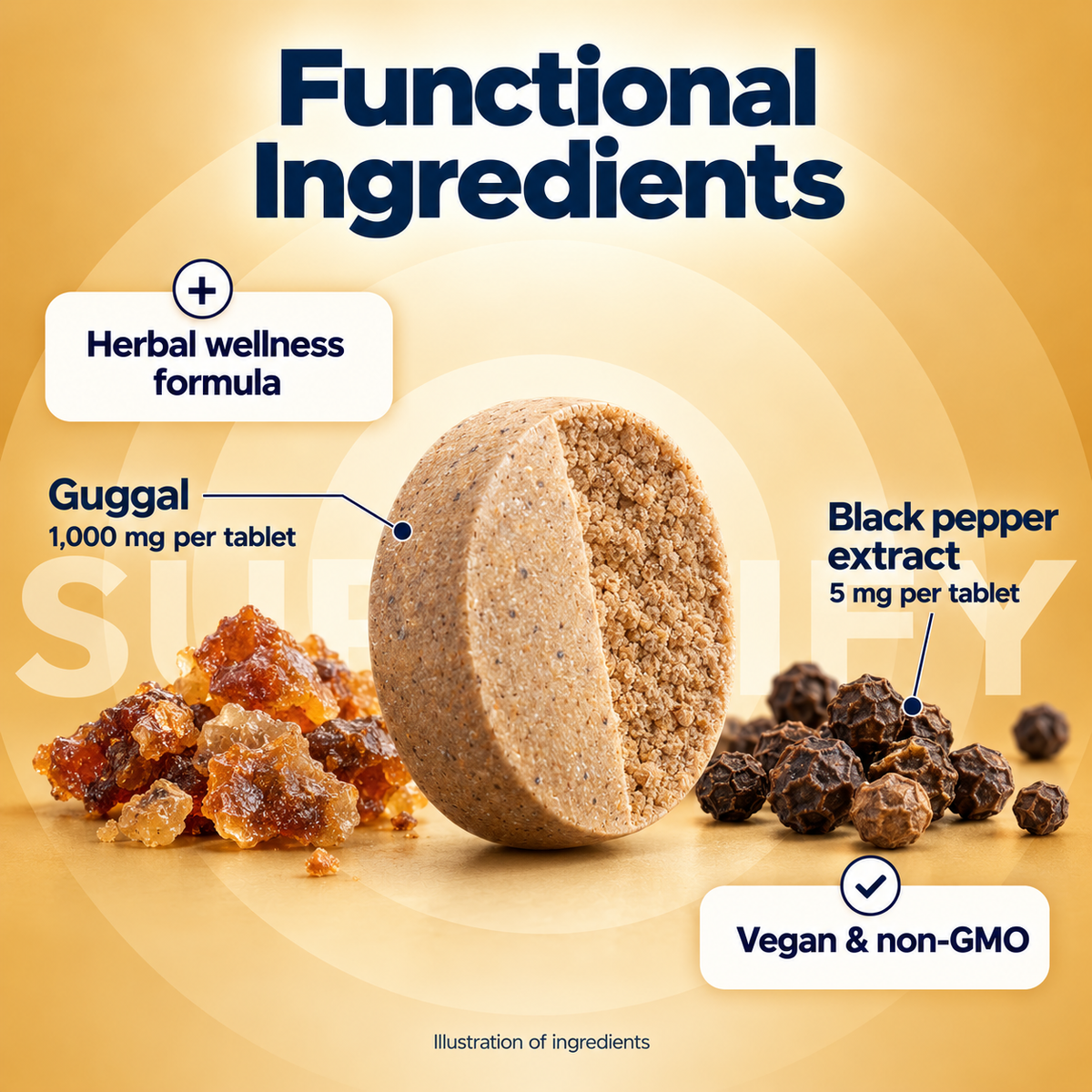 Supplify Guggul with Black Pepper – 90 Tablets