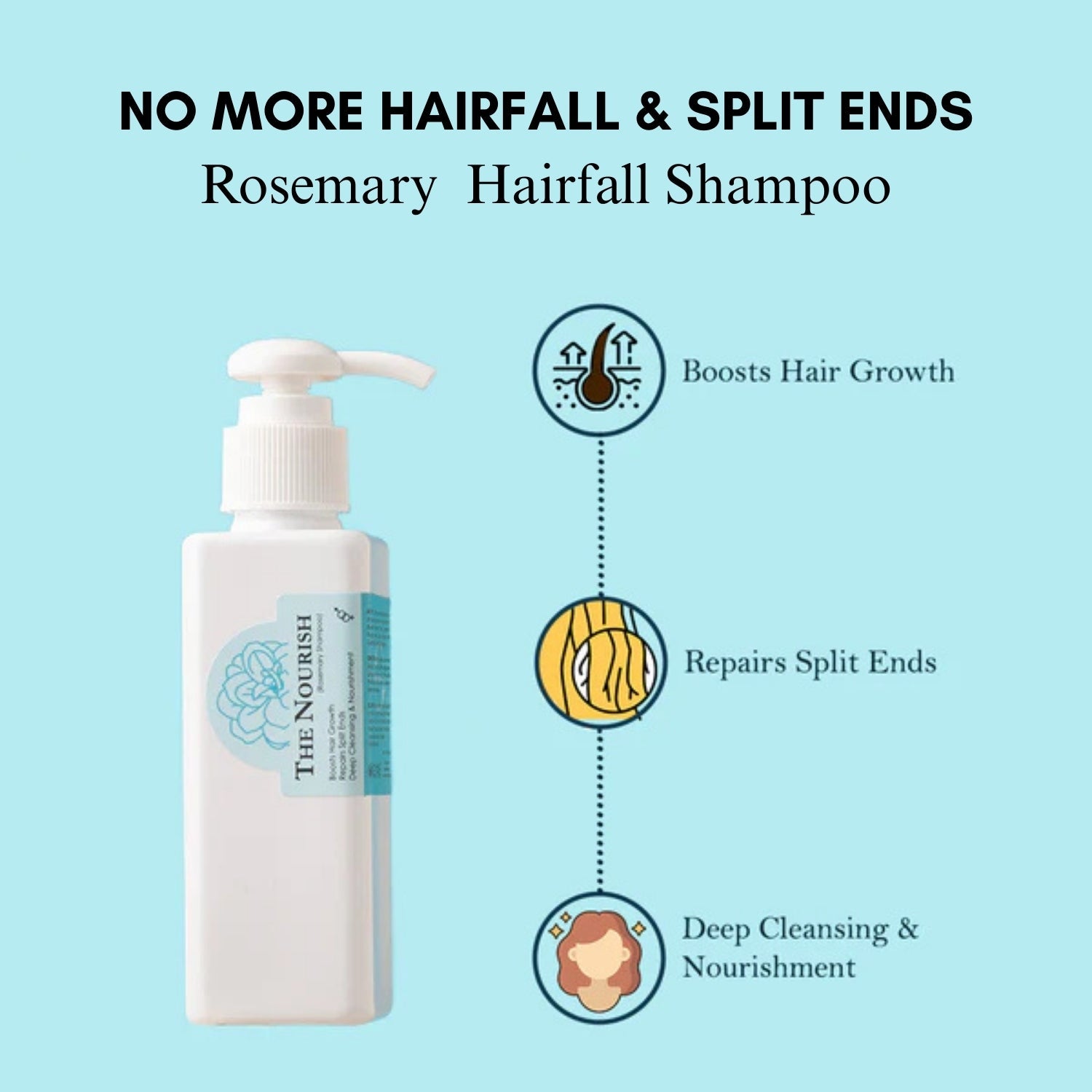 The Nourish: Rosemary Shampoo