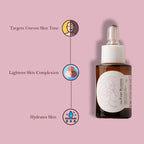 The Fairy: Skin Whitening